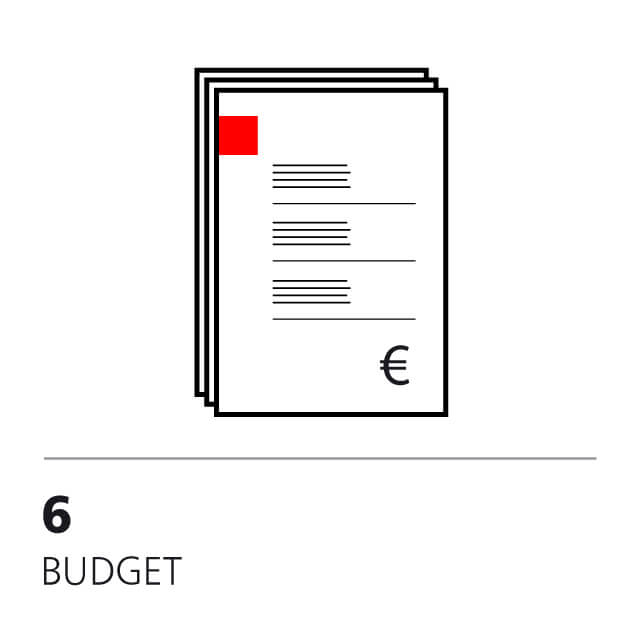 Budget. Complete budget for a signage project