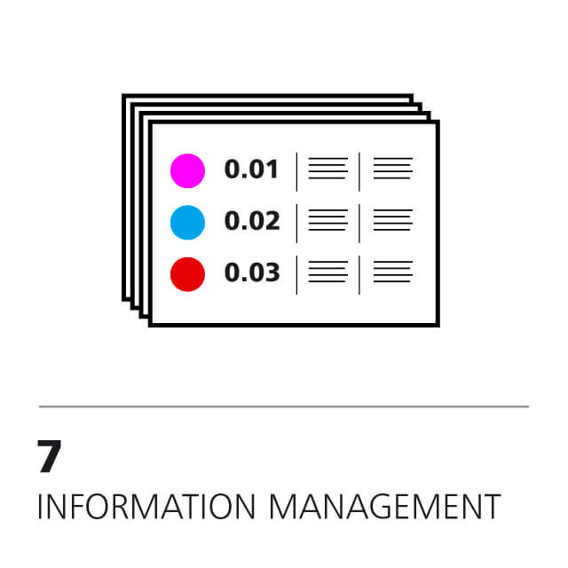 Information management. Definition of the content and graphic design of the signage project.